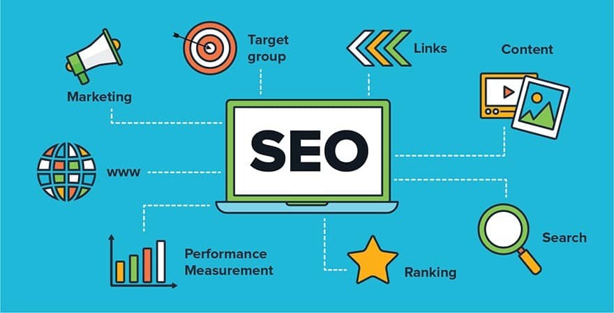 Ankara SEO Uzmanı